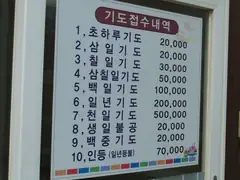 Price list for prayers at Beopjusa
