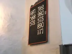 Giske Church hymn board note the 2